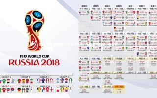 欧博官网-.埃弗顿逆转普雷斯顿，小组出线在望，埃弗顿v南安普顿